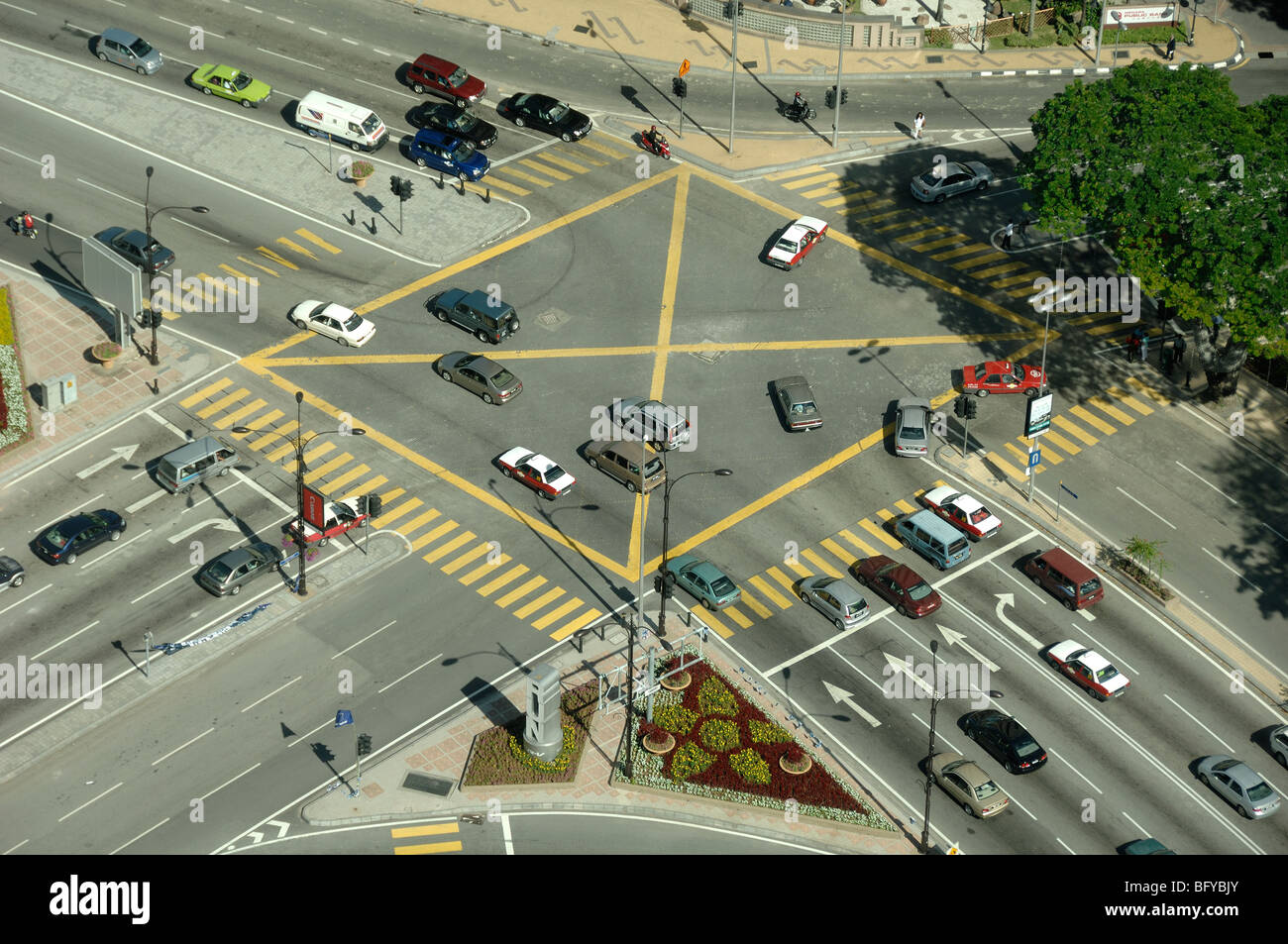 Aerial View of Road Junction, Crossroads or Traffic Intersection, KLCC or Kuala Lumpur City Centre, Kuala Lumpur, Malaysia Stock Photo