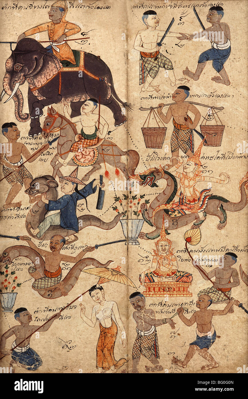 Thai manuscript on astrology dating from 1910-1940, Private collection, Bangkok Thailand, Southeast Asia, Asia Stock Photo