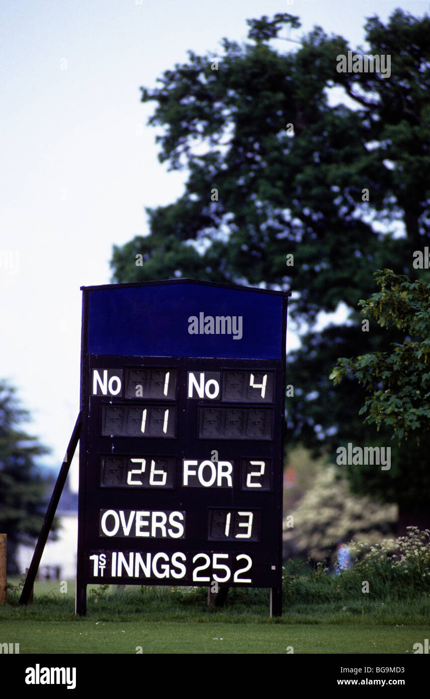 Cricket scoreboard Stock Photo