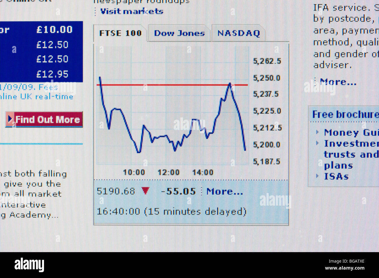 screenshot of ftse 100 graph online stock trading website for editorial use only Stock Photo