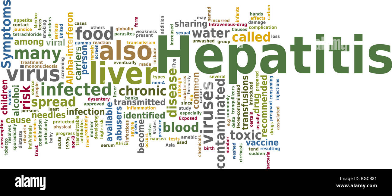 Word cloud concept illustration of Hepatitis disease Stock Photo - Alamy