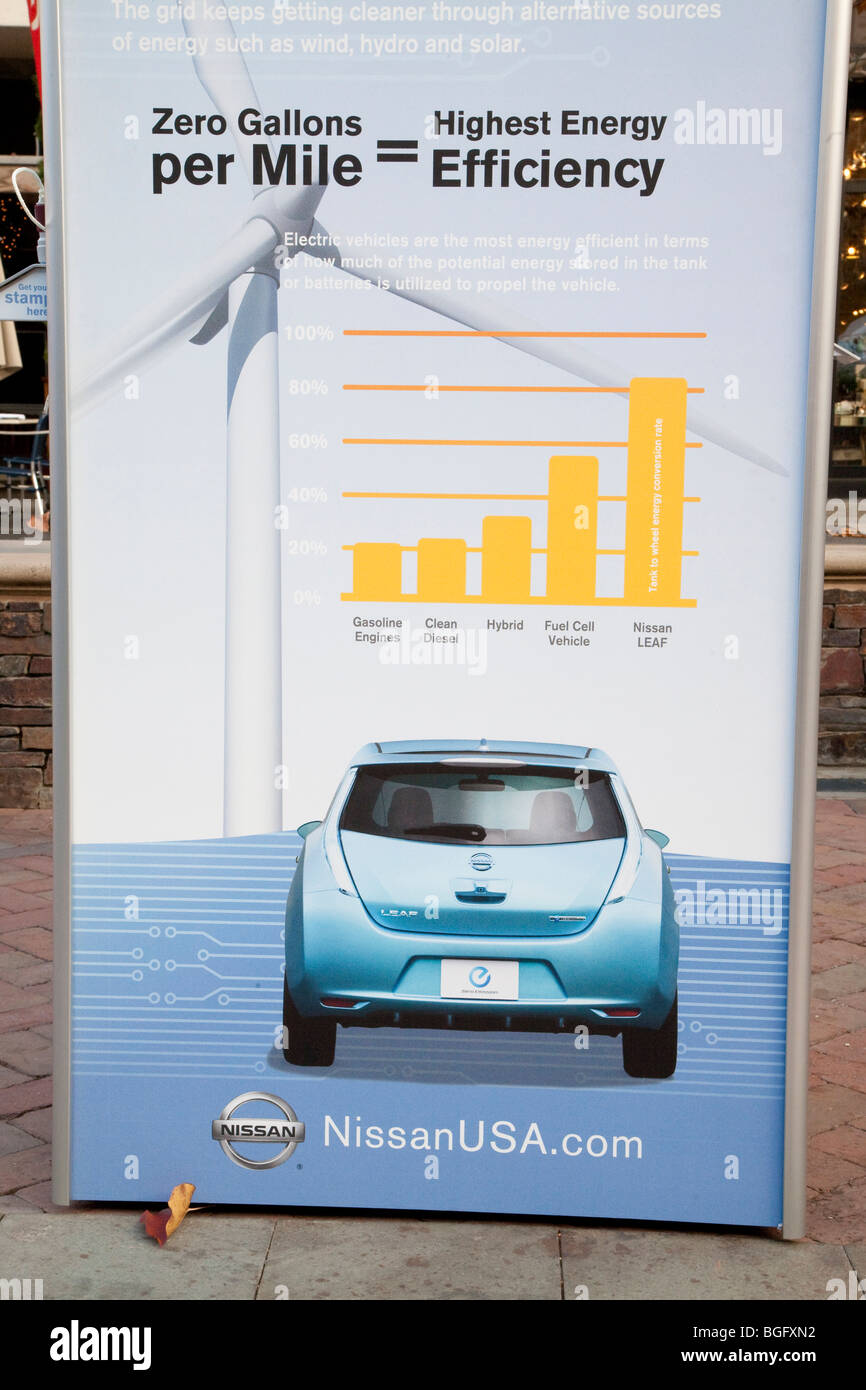 Poster promoting Nissan Leaf Zero Emission Tour promotional event. Stock Photo