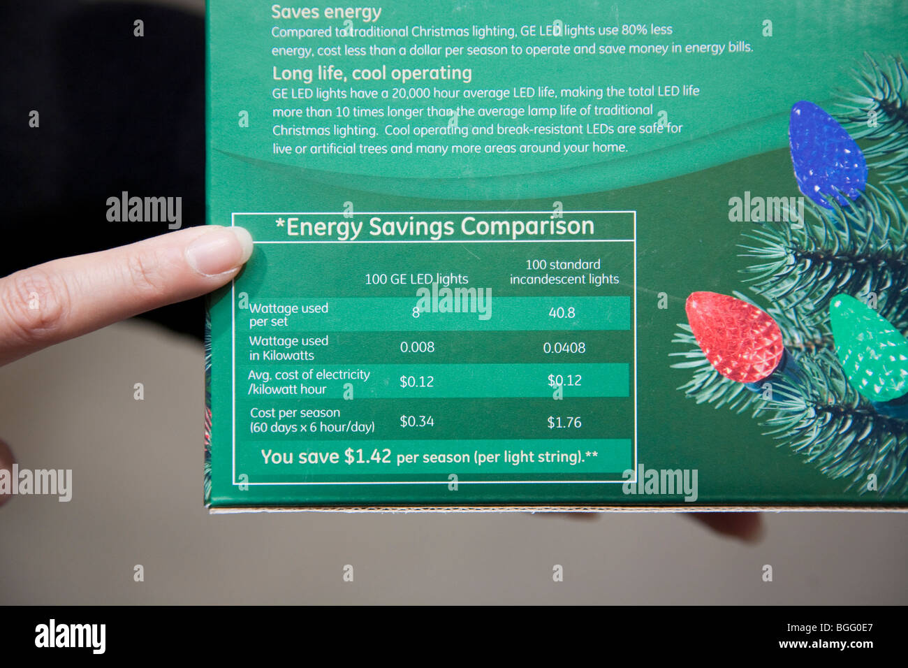 Finger pointing at saves energy sign on sustainable holiday lights package. Stock Photo