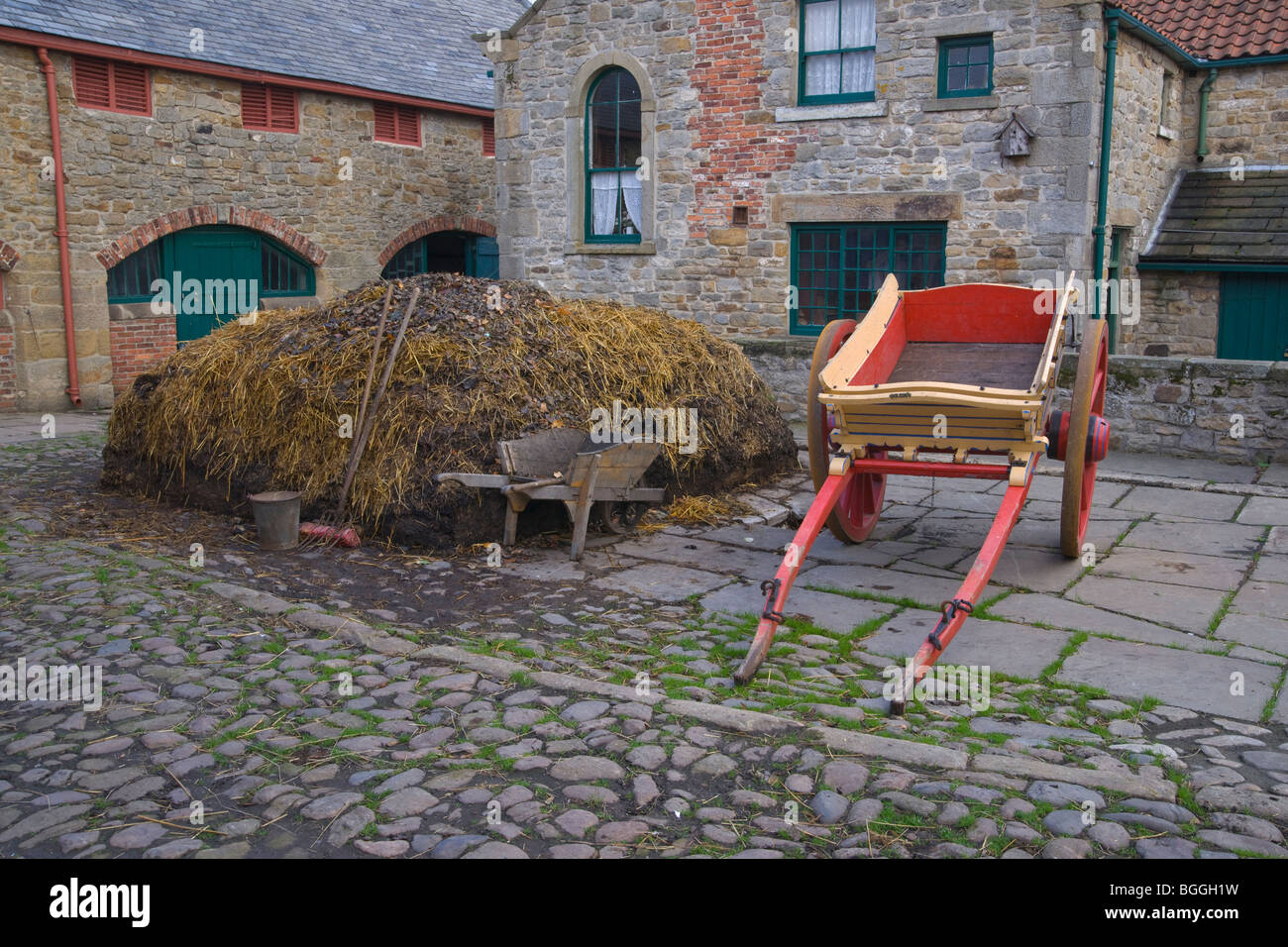 Beamish Open Air Museum The Home Farm 1913 Durham