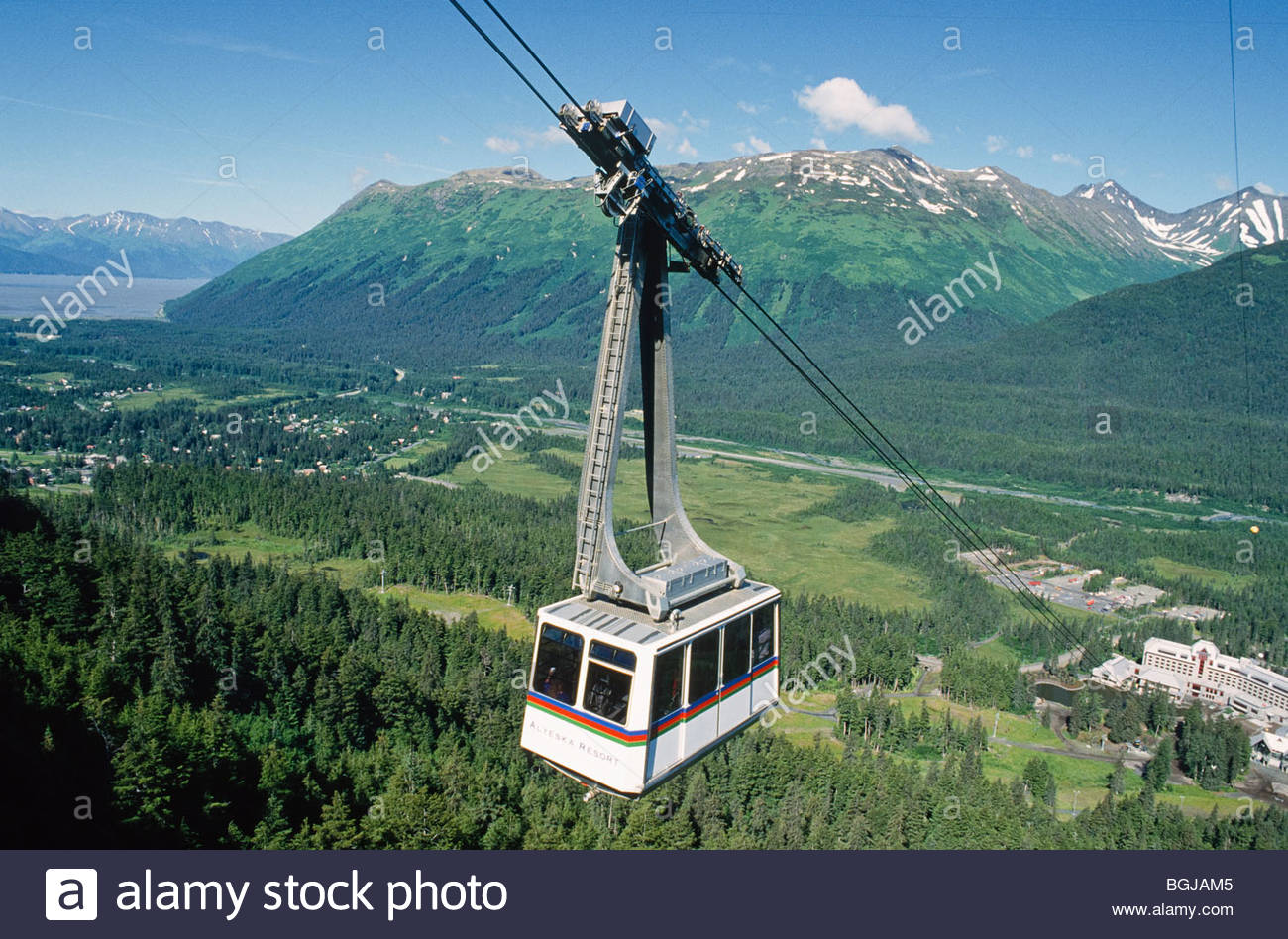 Alyeska Resort Tram