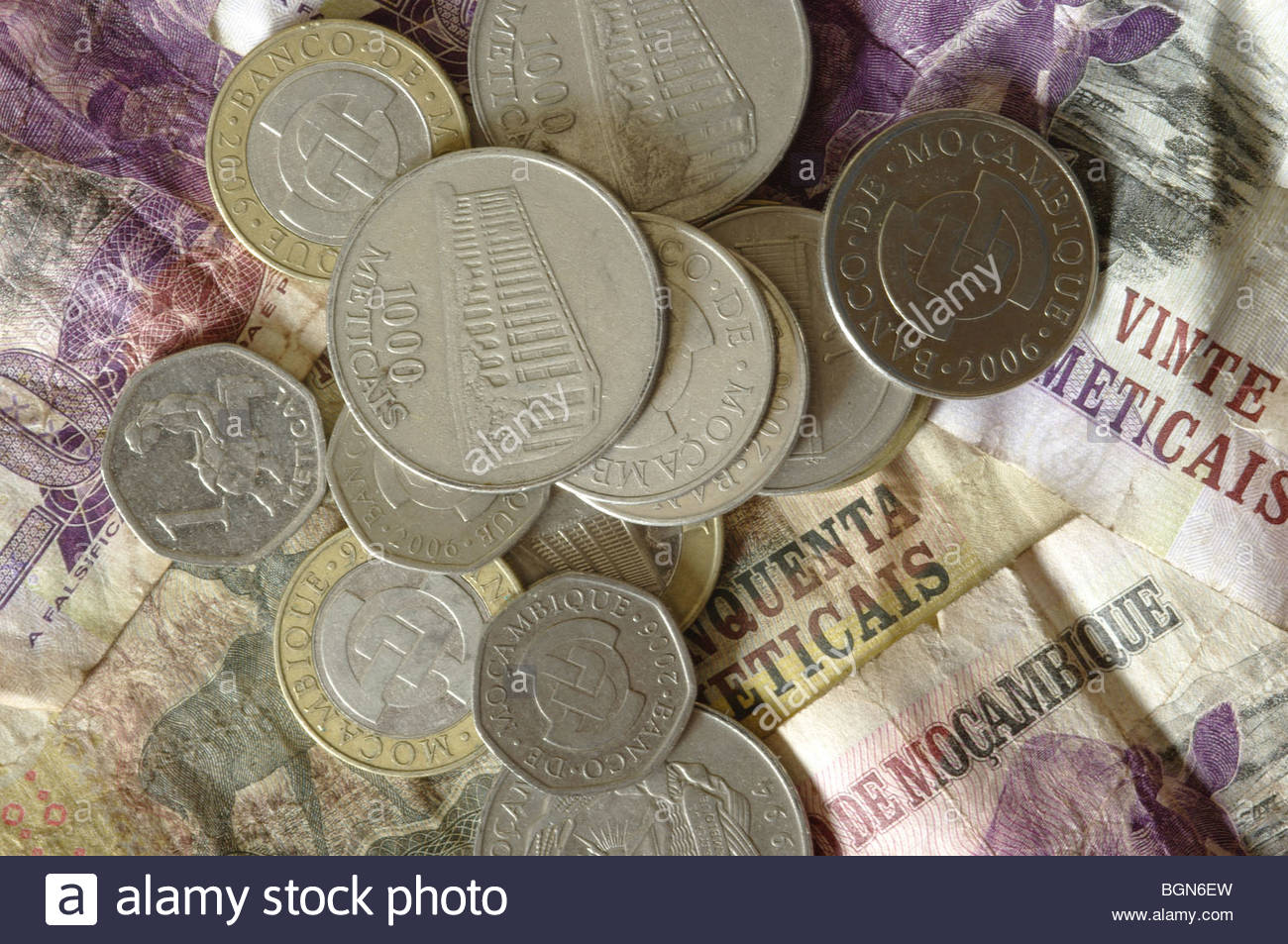 Mozambique forex rates
