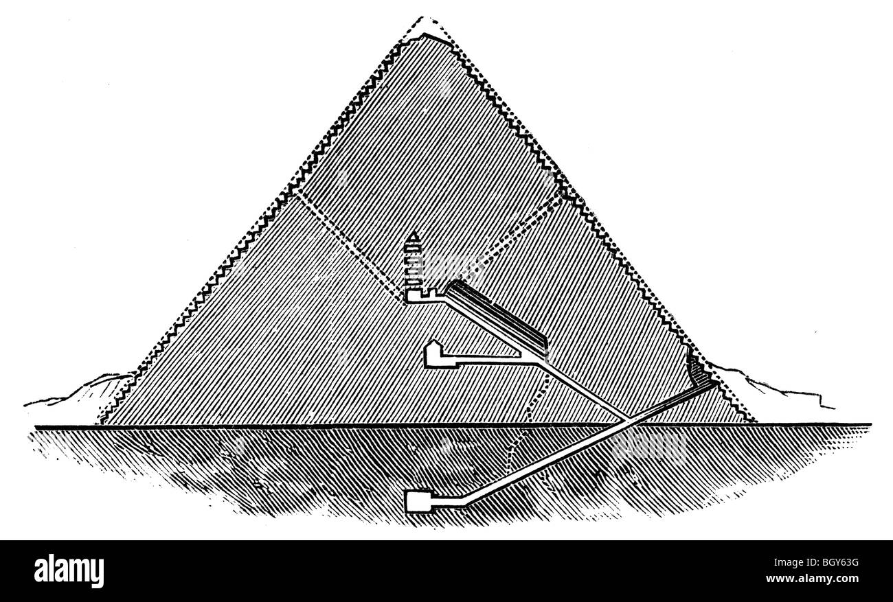 Cheops pyramid, Egypt Stock Photo