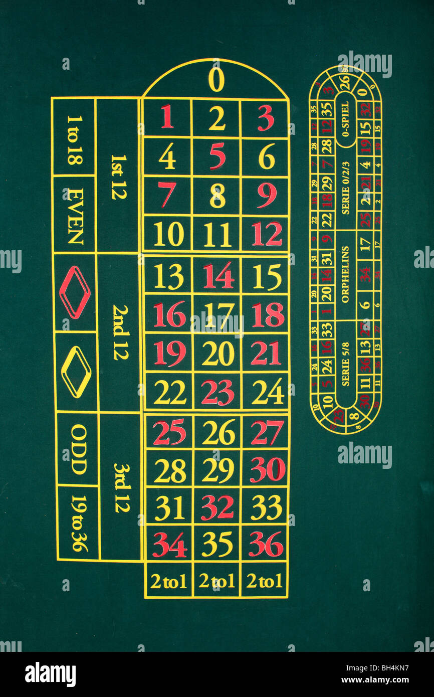 Roulette Table Layout Stock Photo Alamy