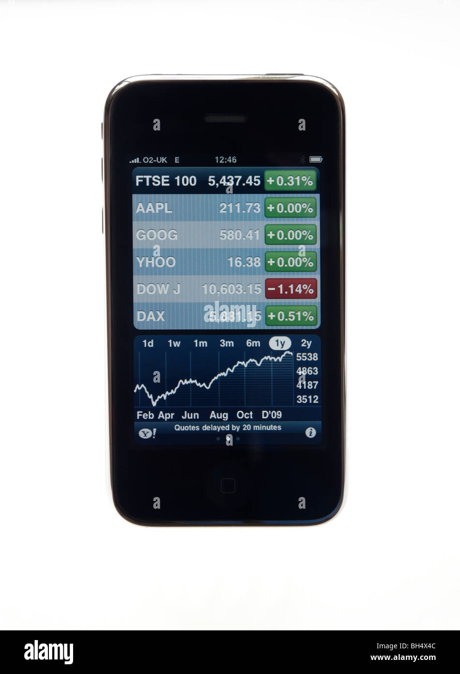 iPhone 3G showing FTSE 100 financial graph for stocks and shares in 2009 year using stocks application. England UK Britain Stock Photo