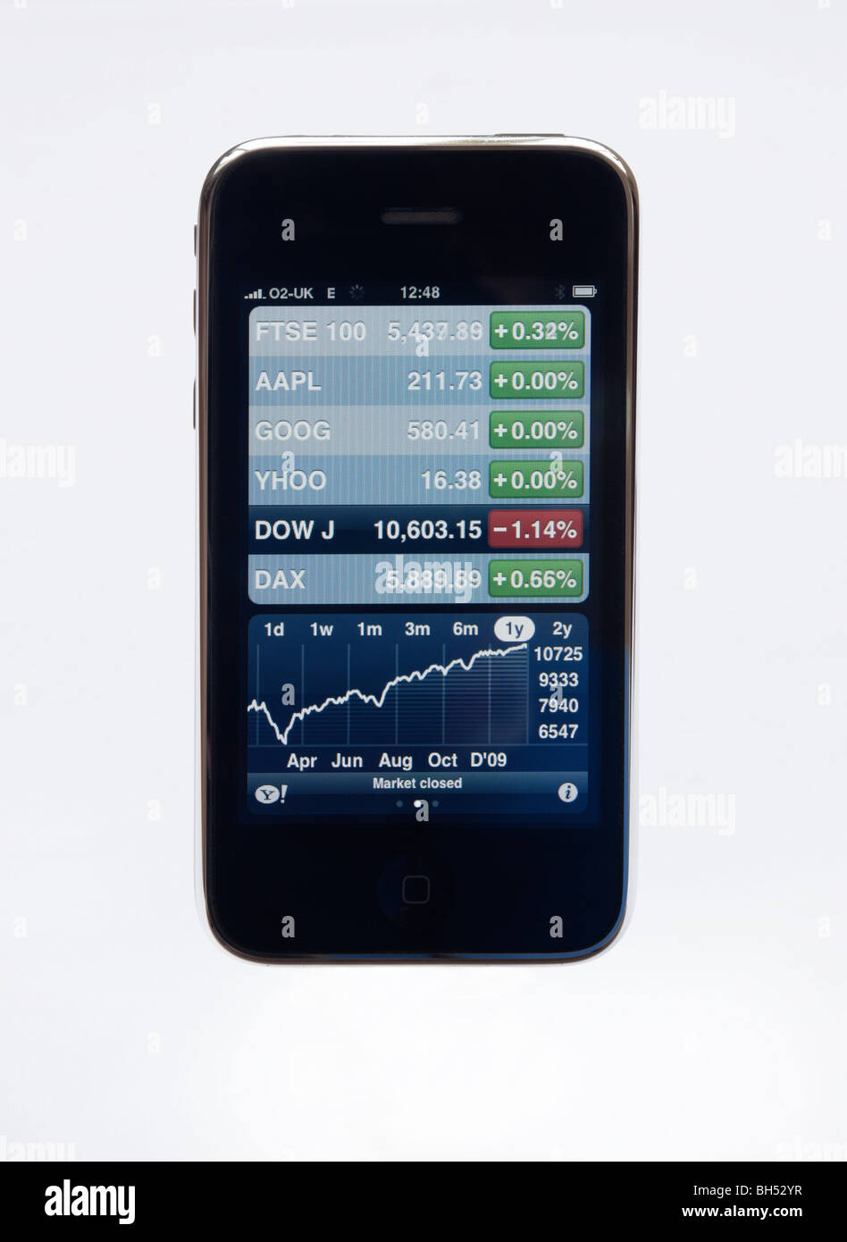 iPhone 3G showing Dow Jones financial graph for 2009 year using stocks application Stock Photo