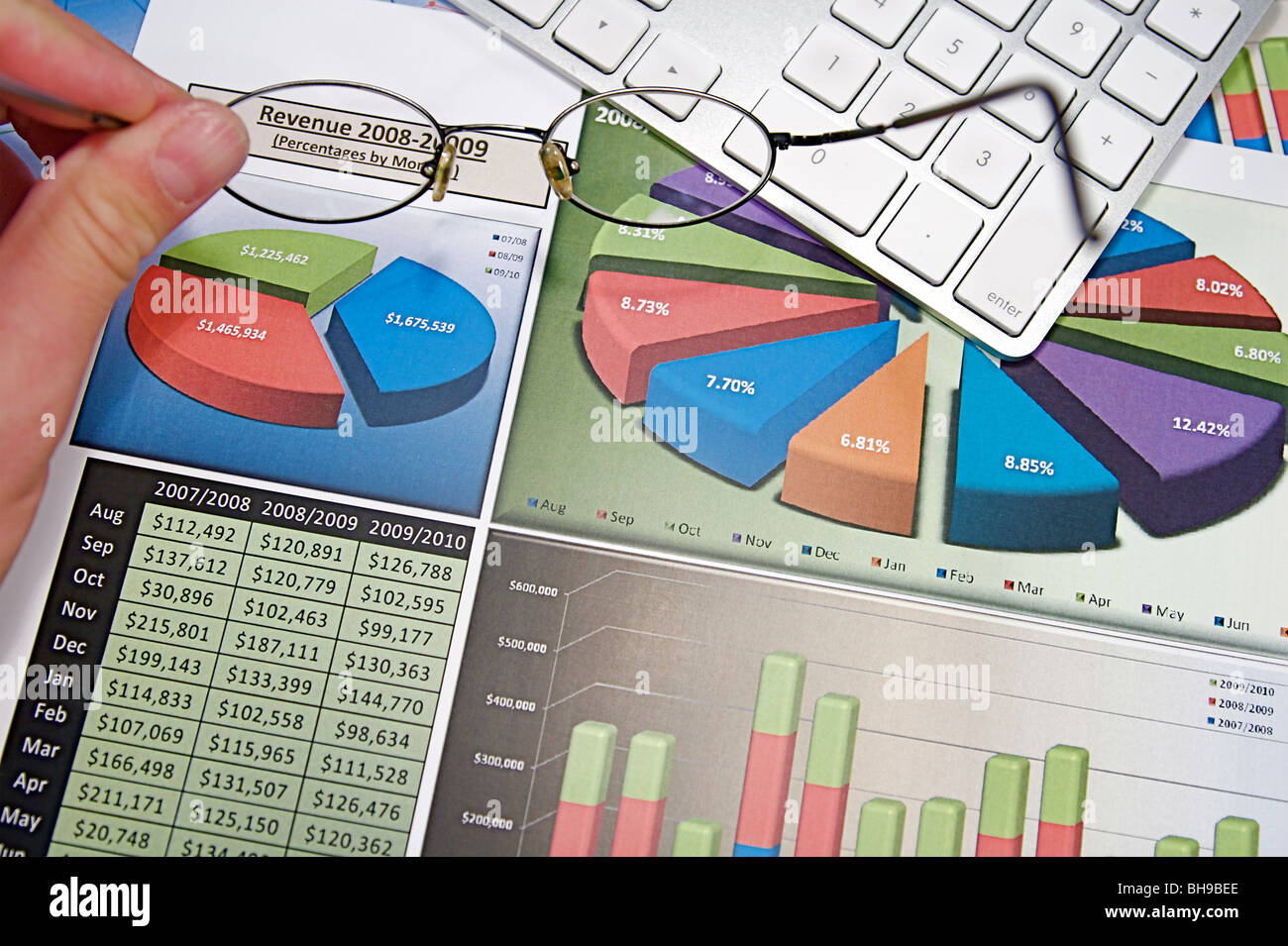 Business charts and graphs for strategic success Stock Photo - Alamy