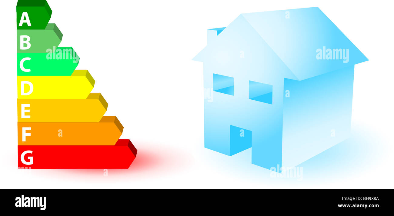 House with energy ratings Stock Photo Alamy