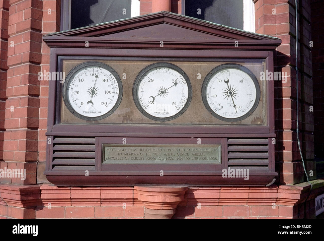 Barometer on the Outside Wall of Dudley Museum, West Midlands, England