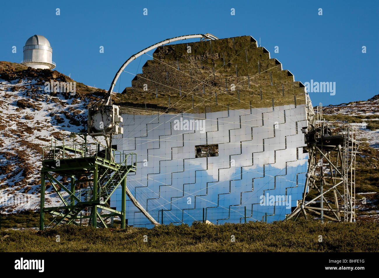 Magic telescope, worlds largest IACT mirror telescope, Imaging