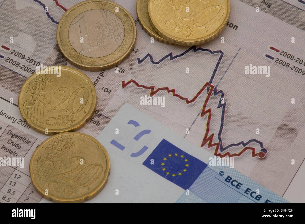 Currency euro coin hi-res stock photography and images - Page 4 - Alamy