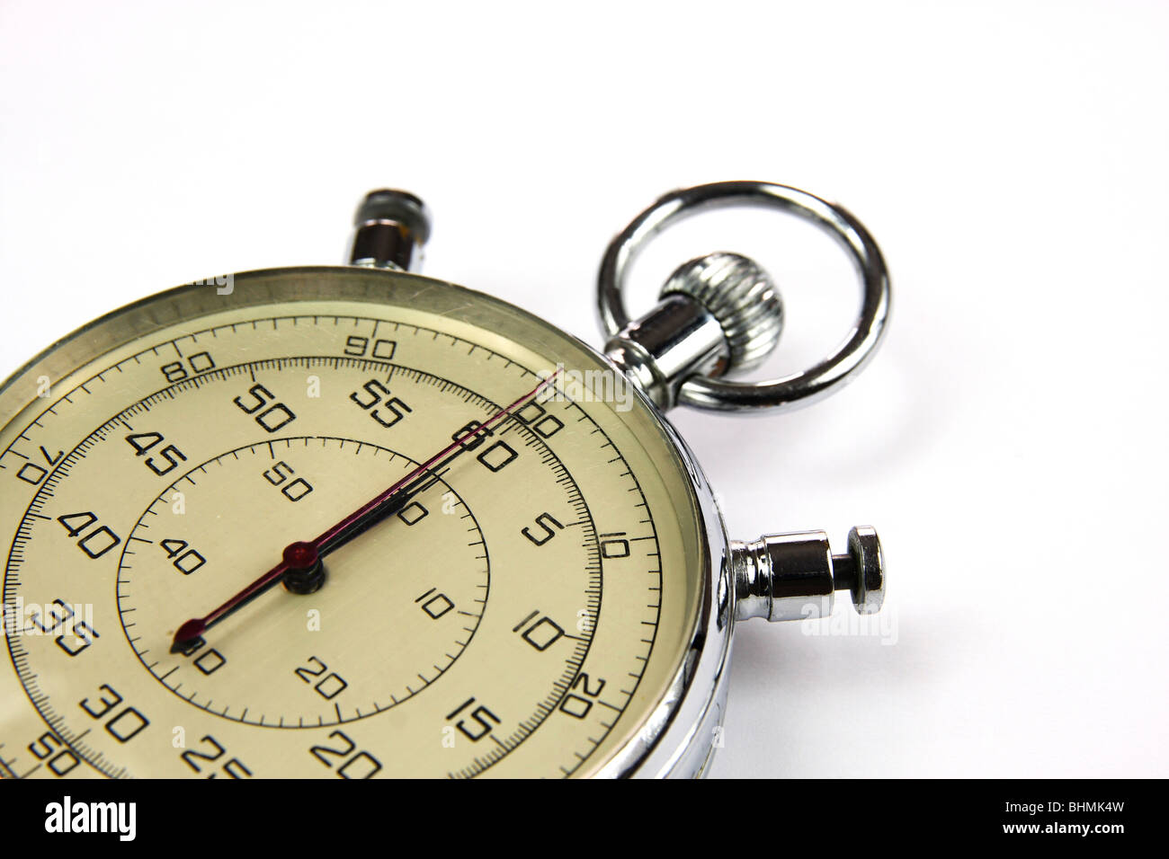 analog stopwatch