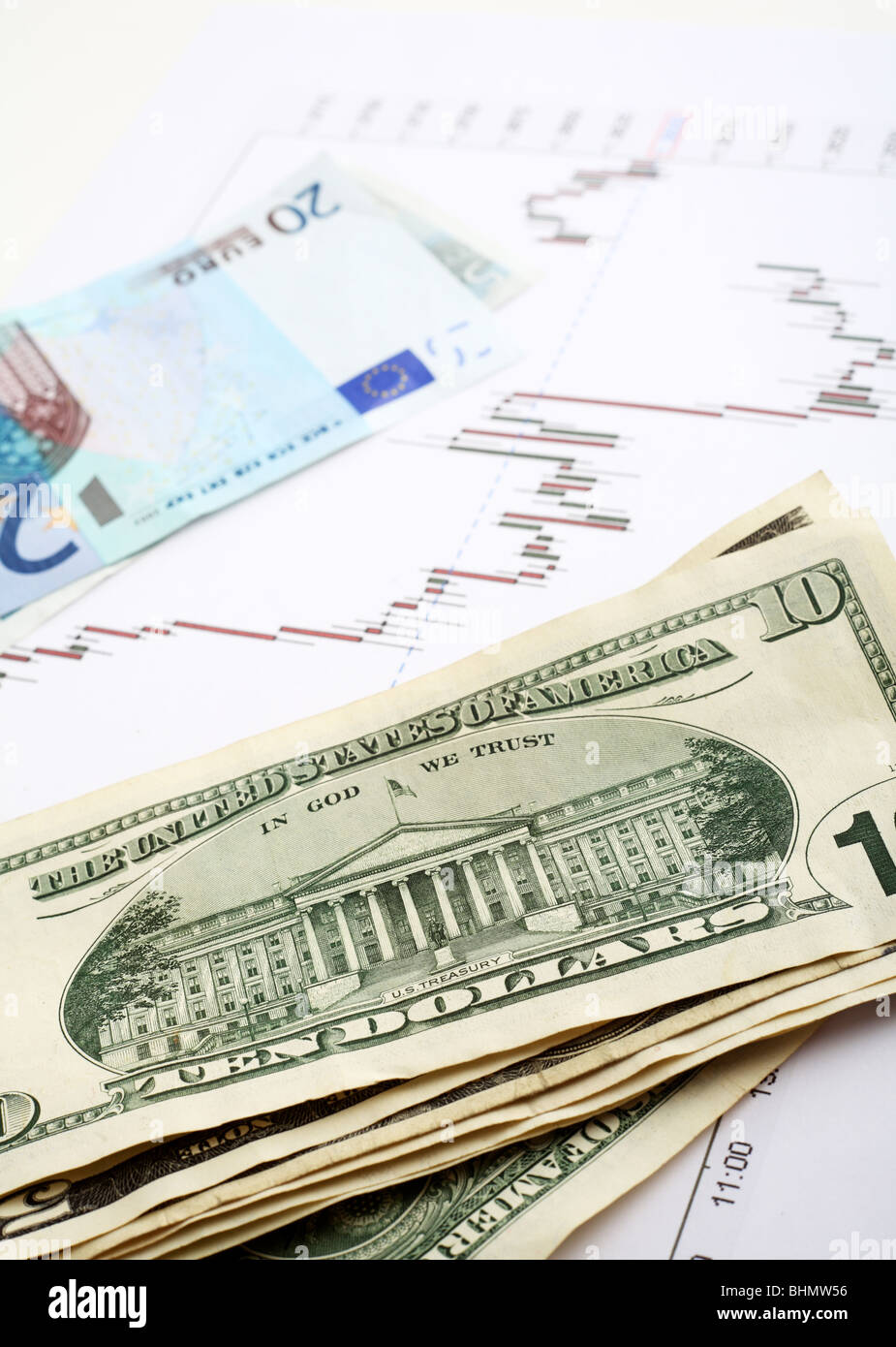 Chart Of An Active Period Of Trading On The Dollar Euro Forex Stock - 