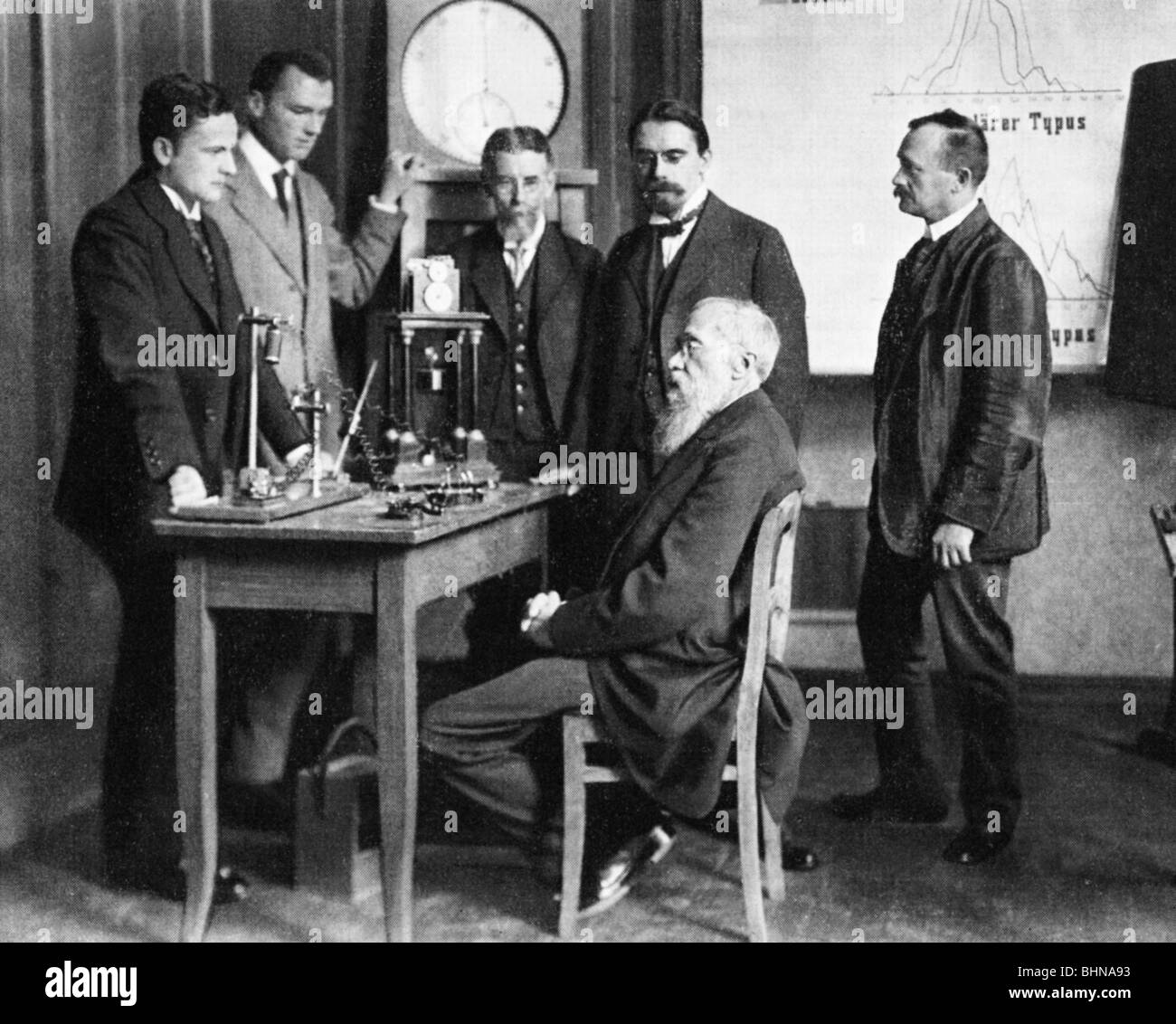 Wundt, Wilhelm, 16.8.1832 - 31.8.1920, German philosopher and psychologist, half length, with his colleagues: Friedrich Sander, Otto Klemm, Ottmar Dittrich, Wilhelm Wirth and the assistant Hartmann, circa 1908, Stock Photo