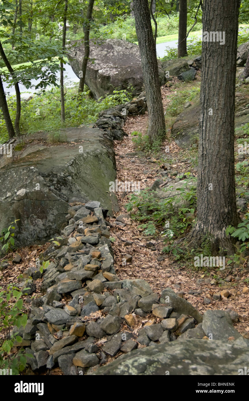 Picture of the 20th Maine positions on Little Round Top made of a