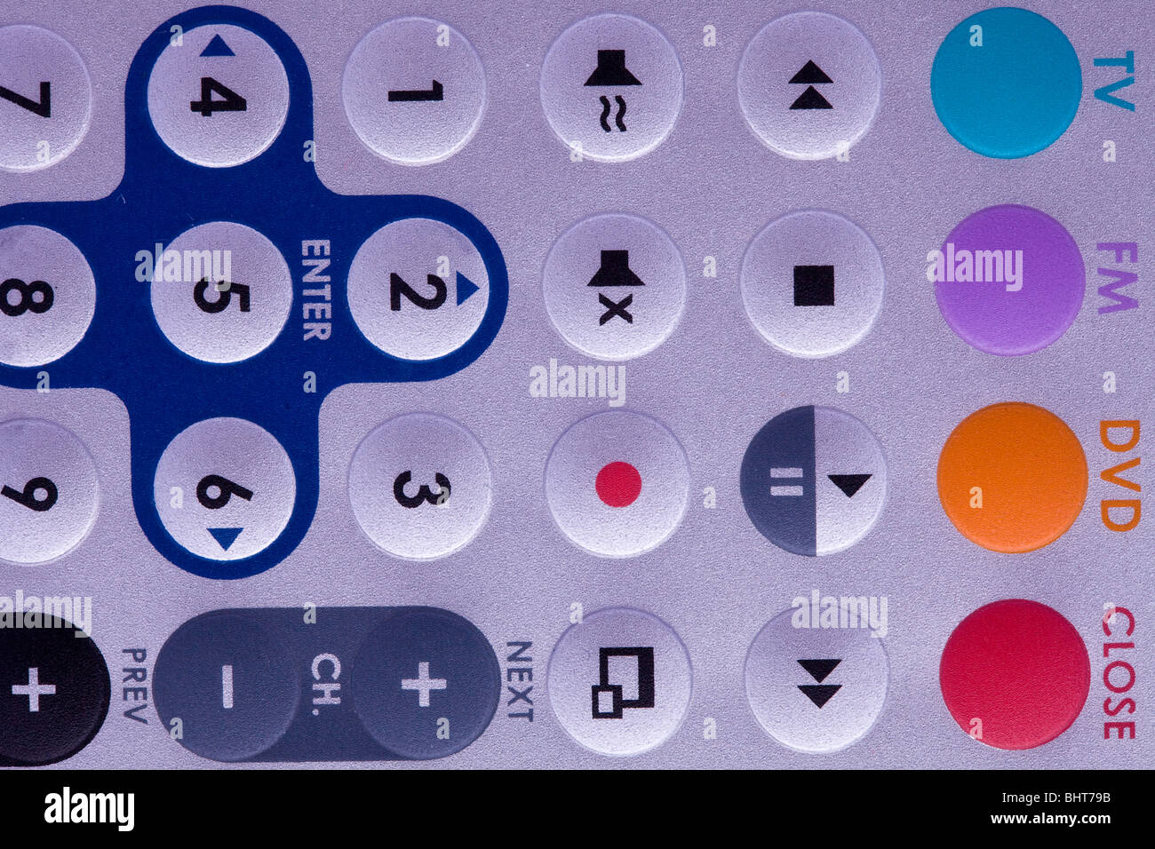 Details of a miniature credit card style remote control Stock Photo - Alamy