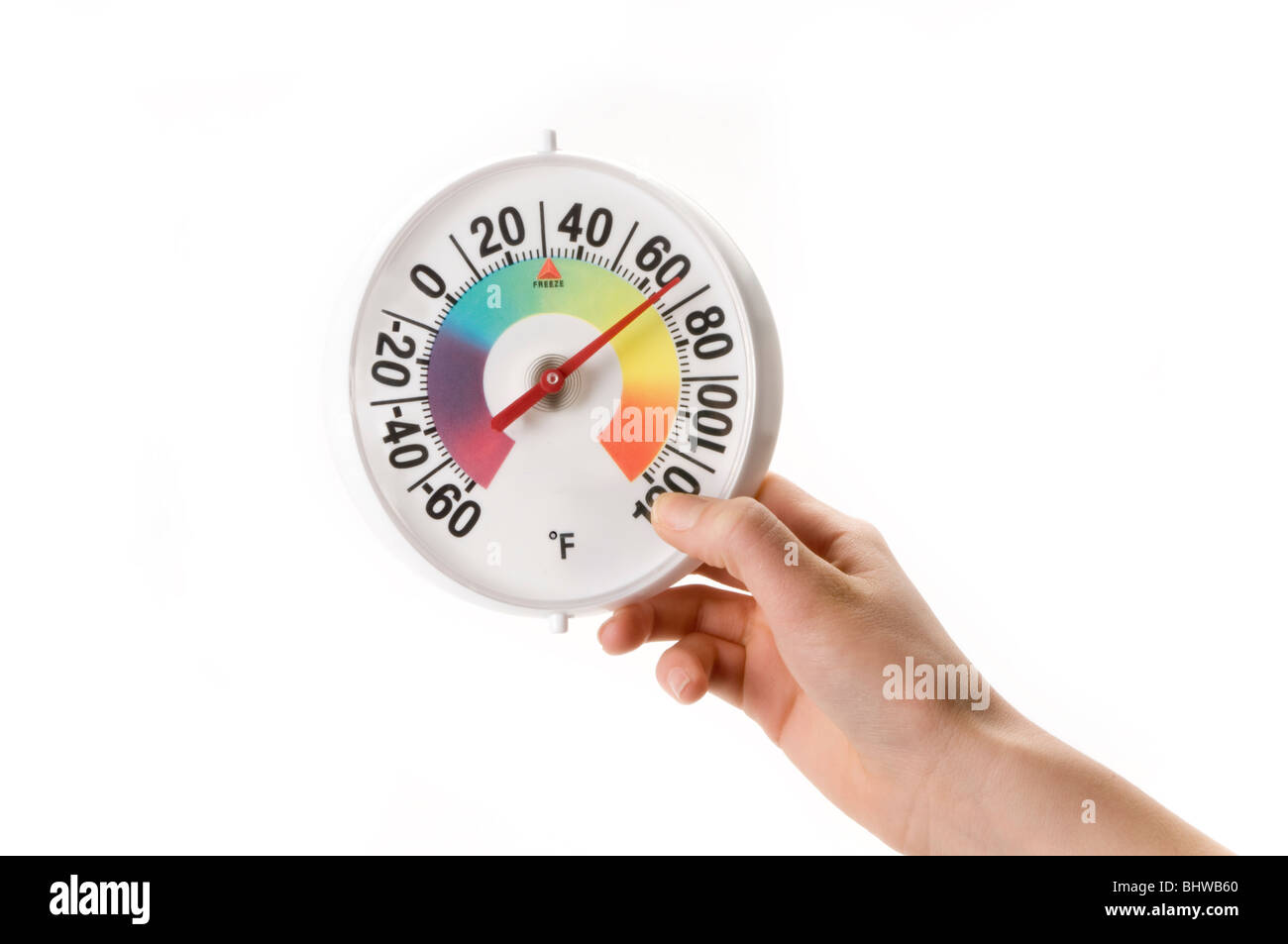 hand and round thermometer Stock Photo - Alamy