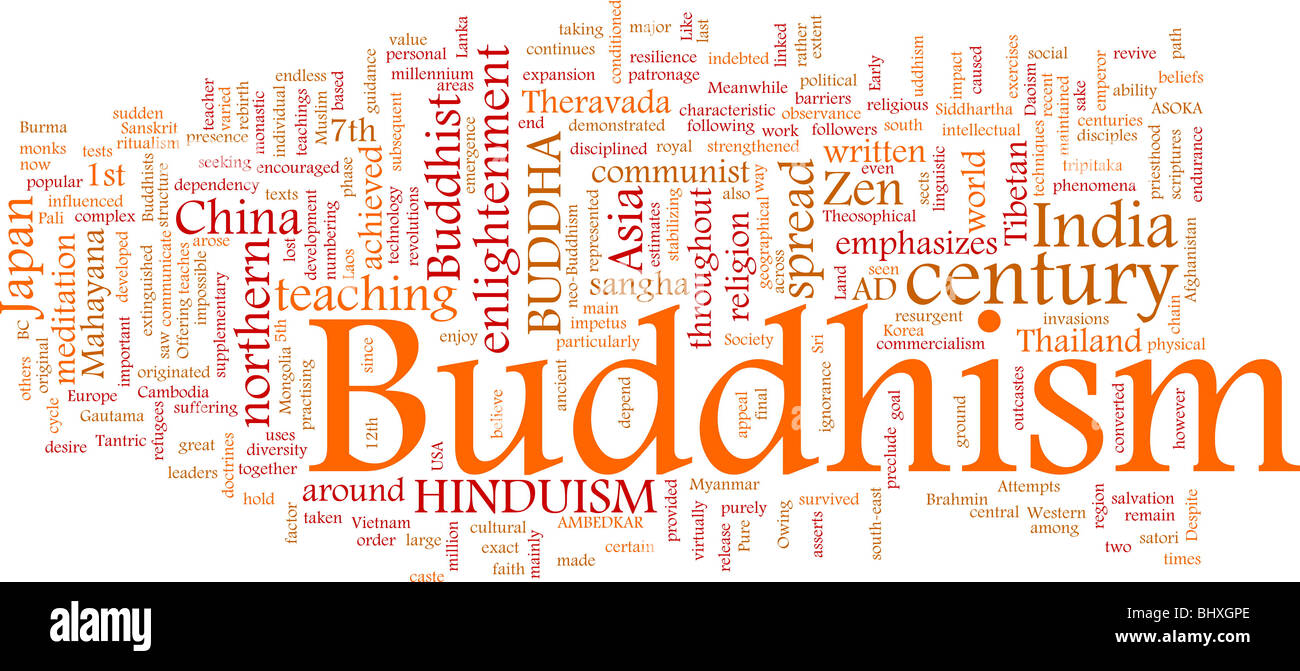 Word cloud concept illustration of Buddhism religion Stock Photo Alamy