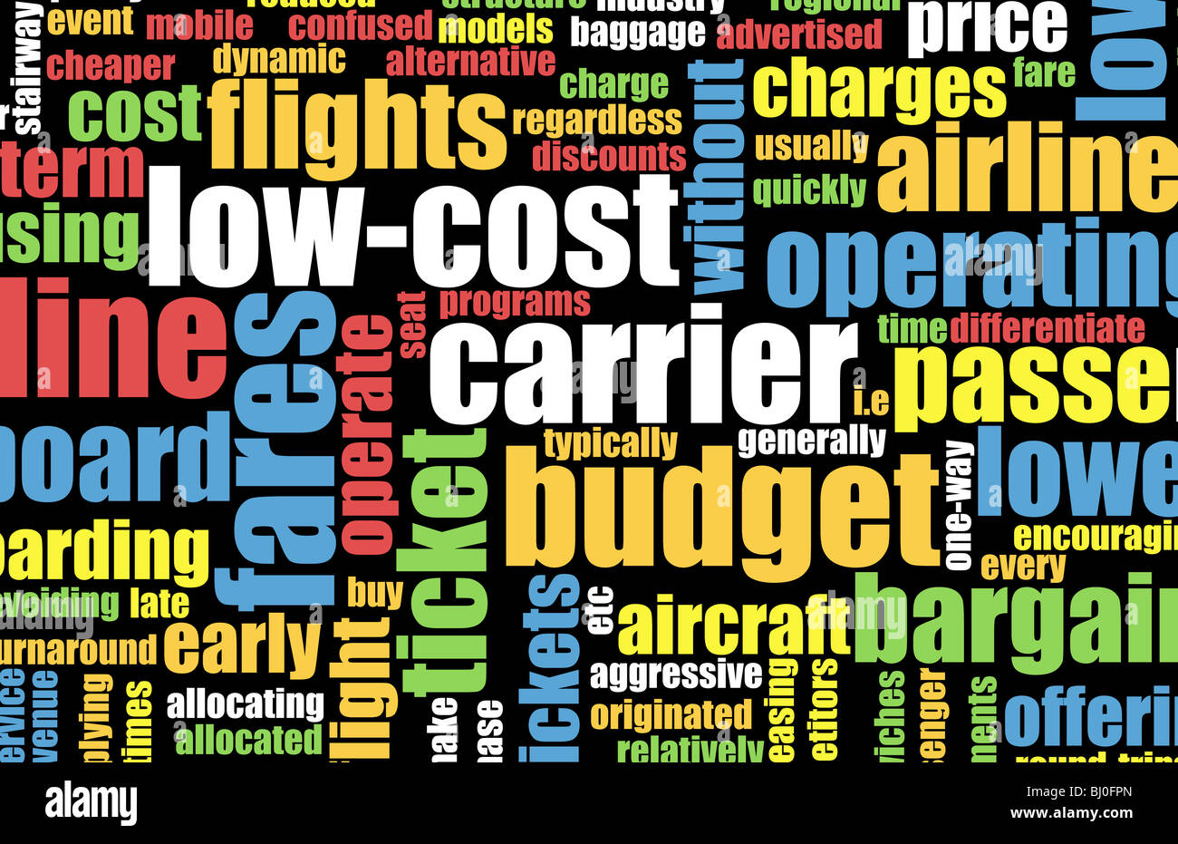 Low Cost Carrier Budget Airline Concept Art Stock Photo Alamy