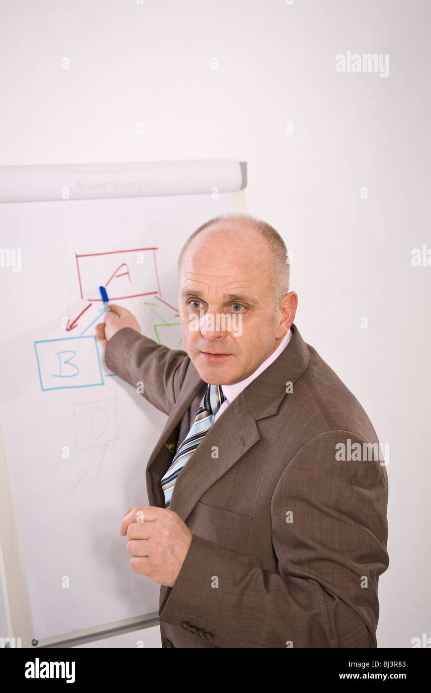Manager standing in front of a flip chart Stock Photo Alamy