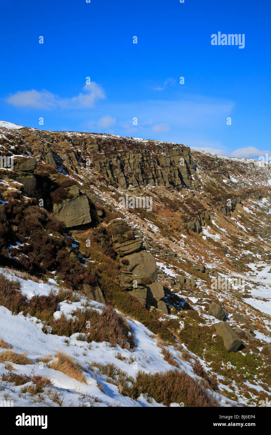 Laddow rocks hi-res stock photography and images - Alamy
