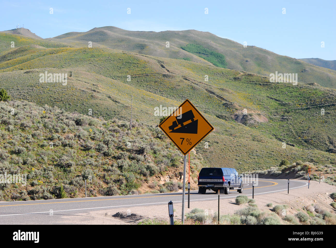 The Actual Maths: What Do the Percentages Mean on Steep Road Warning Signs?