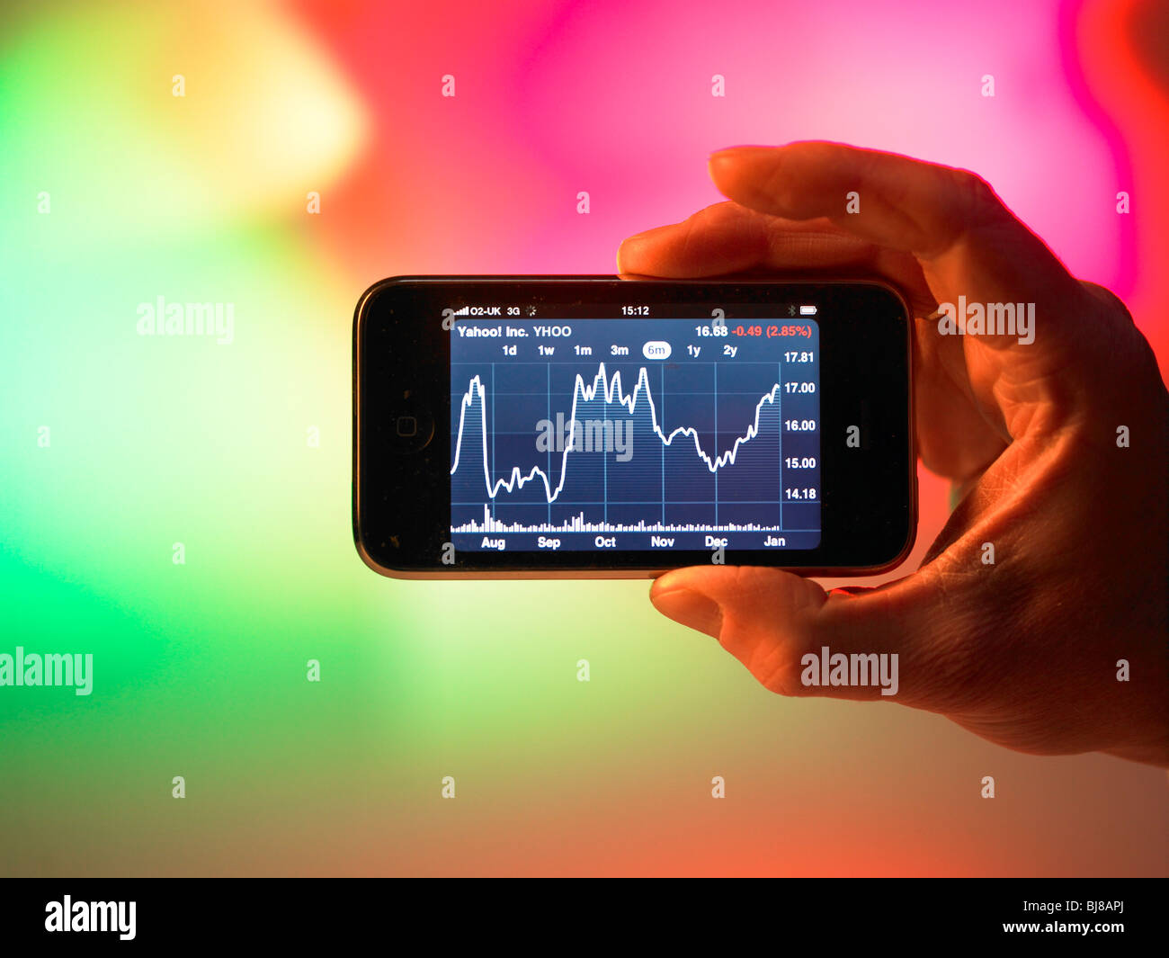 Hand held LCD display showing graph Stock Photo