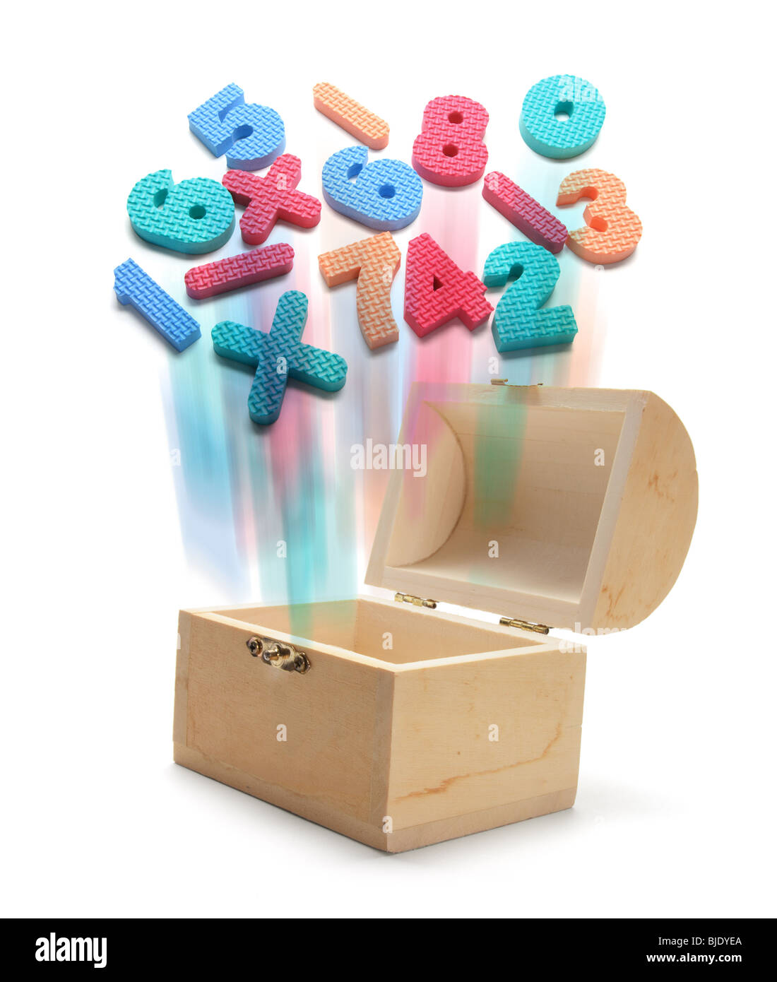 Numbers hires stock photography and images Alamy