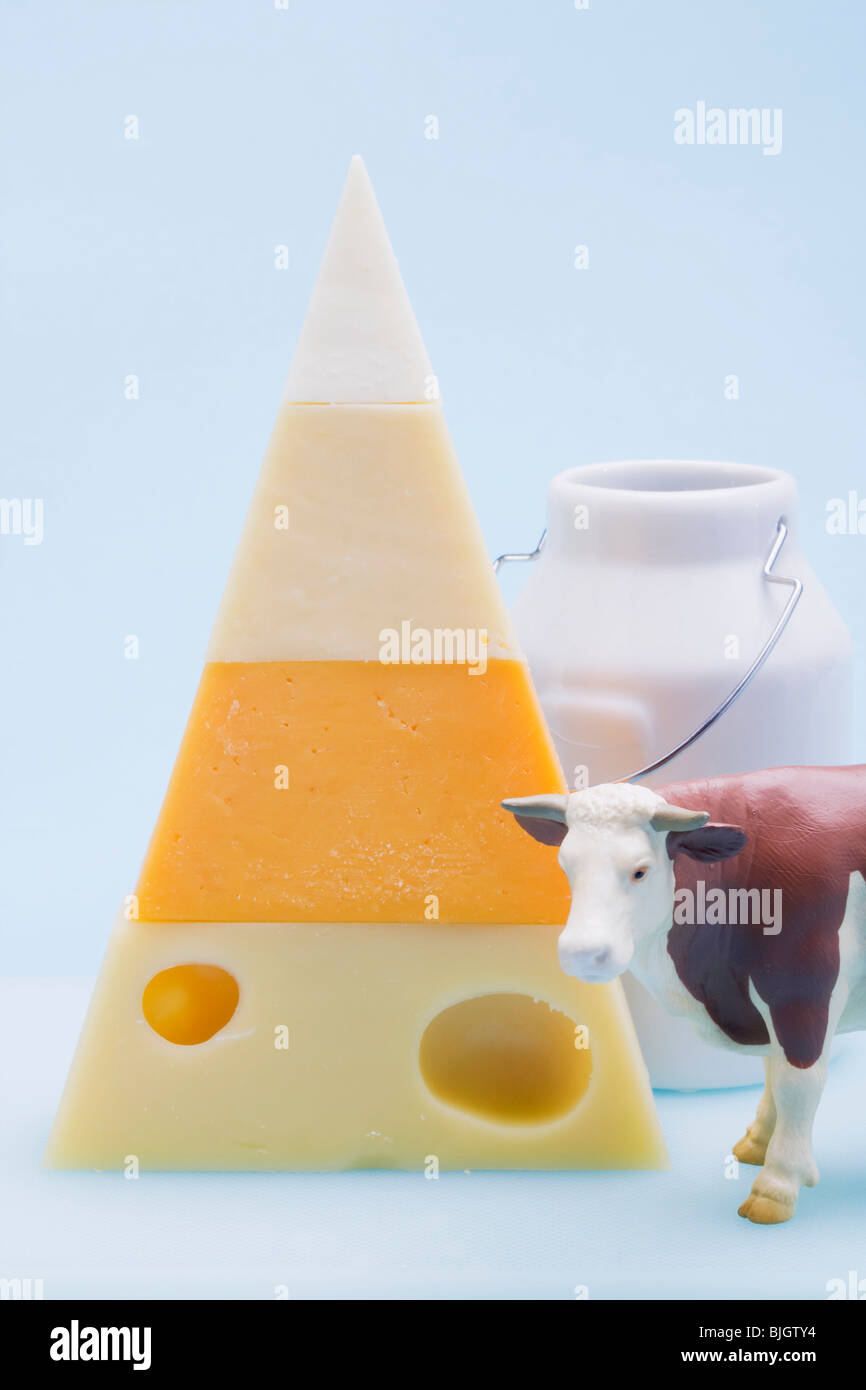 Pyramid of hard cheeses, toy cow, milk can - Stock Photo