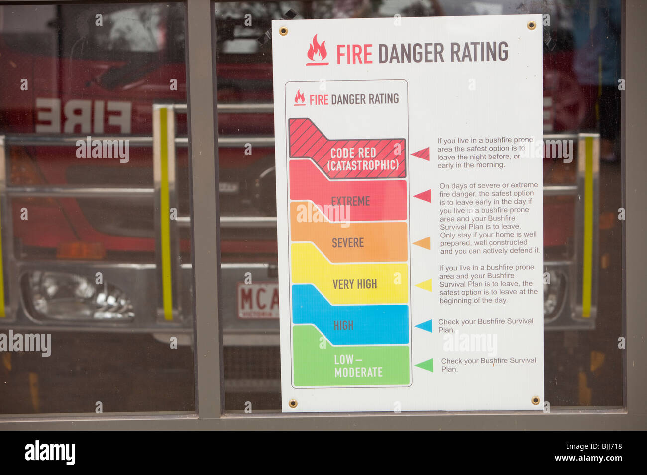 Fire danger level signs near Kinglake, one of the worst affected