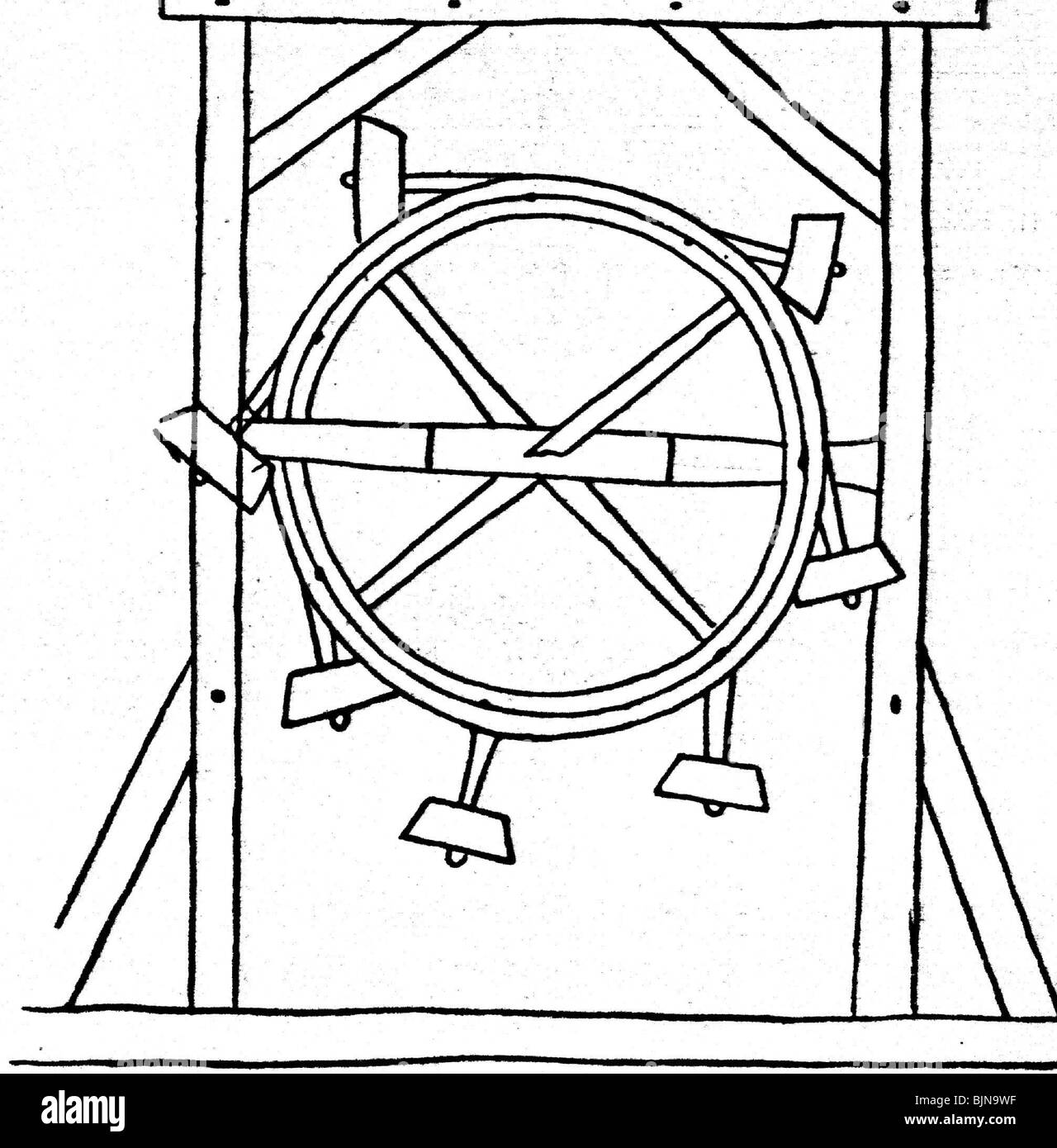 technics, perpetuum mobile, perpetual motion machine by Villard de Honnecourt, circa 1230, Stock Photo