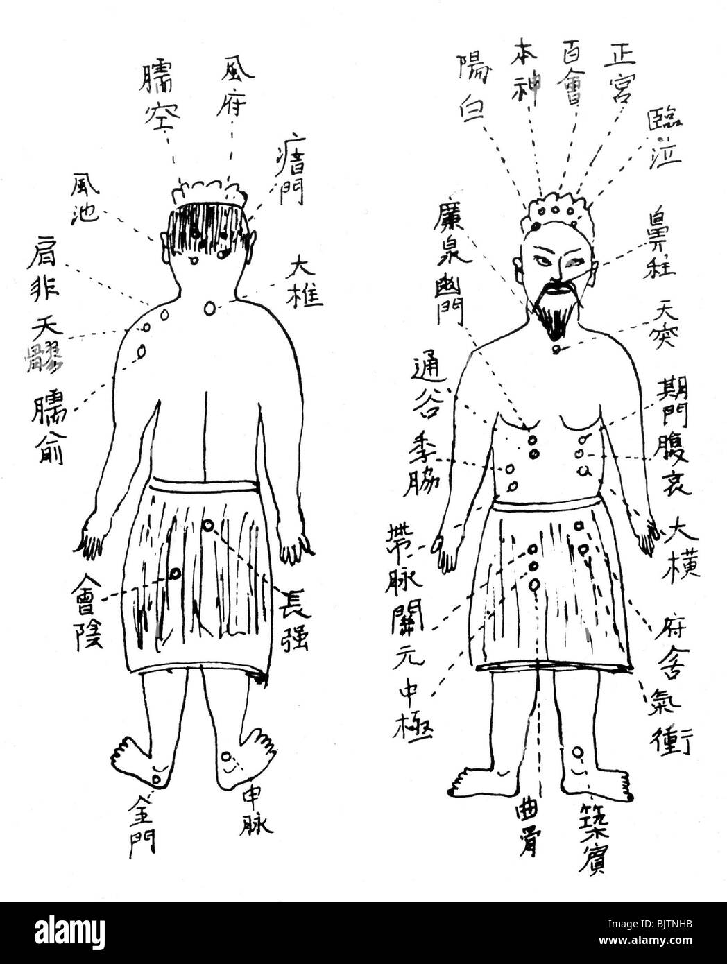 Markings Black and White Stock Photos & Images Alamy