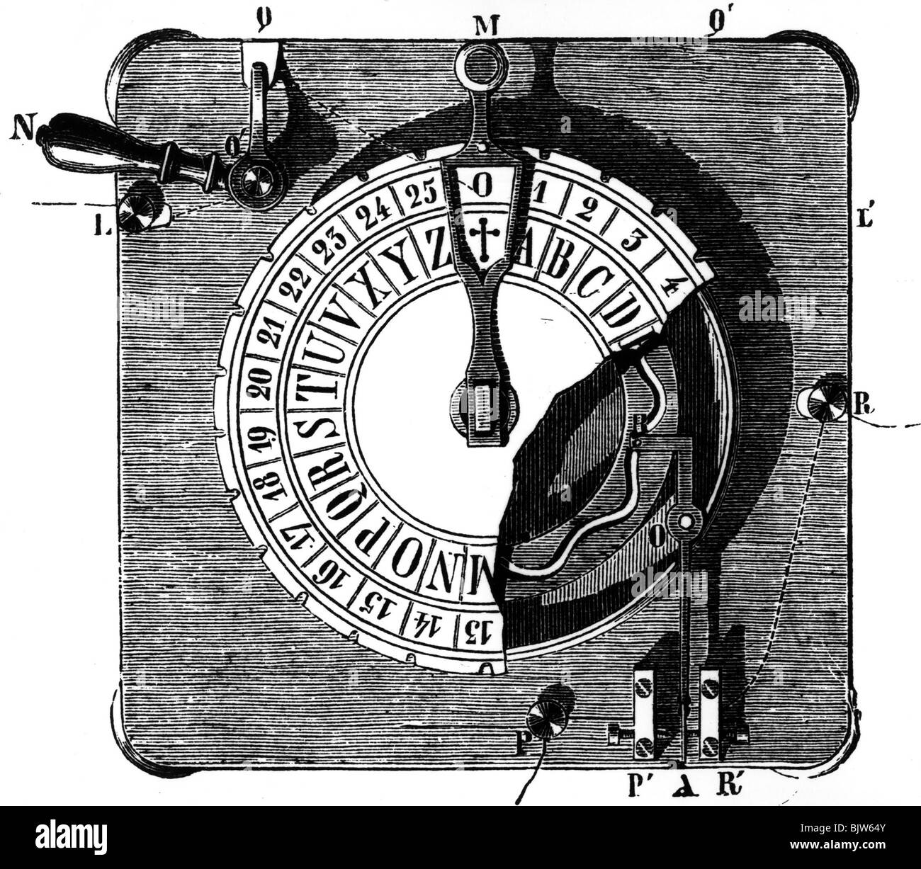 mail, telegraphy, needle telegraph of Louis Francois Clement Breguet, 1842, Stock Photo
