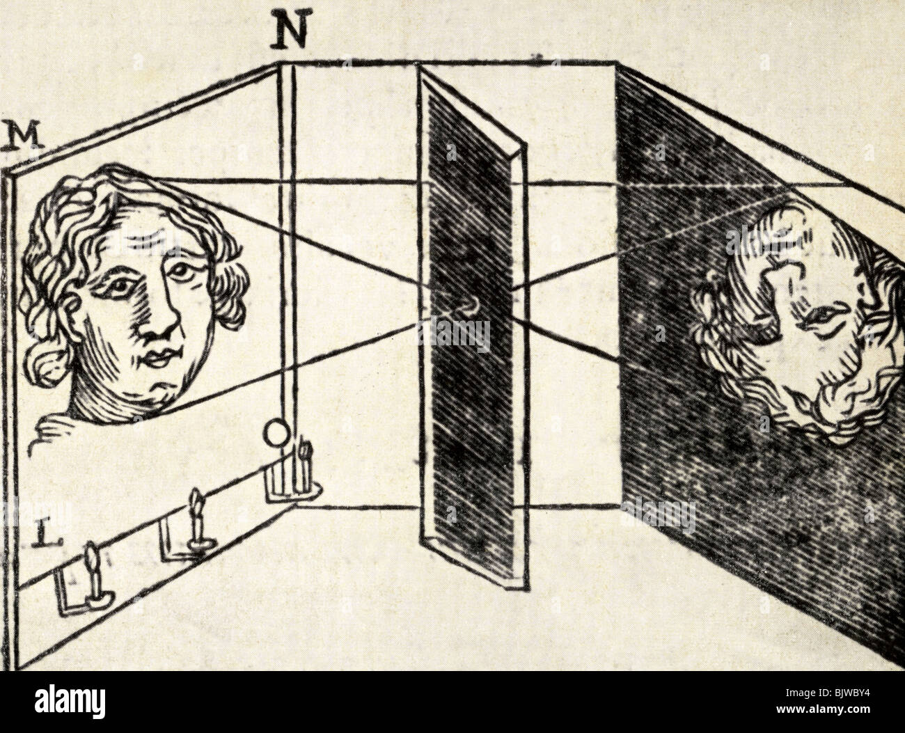photography, cameras, 'Camera obscura', illustration from the educational book by Kircher, 1671, Stock Photo