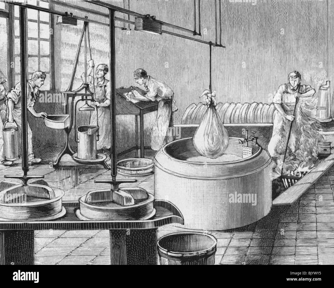 Food processing 19th century hires stock photography and images Alamy