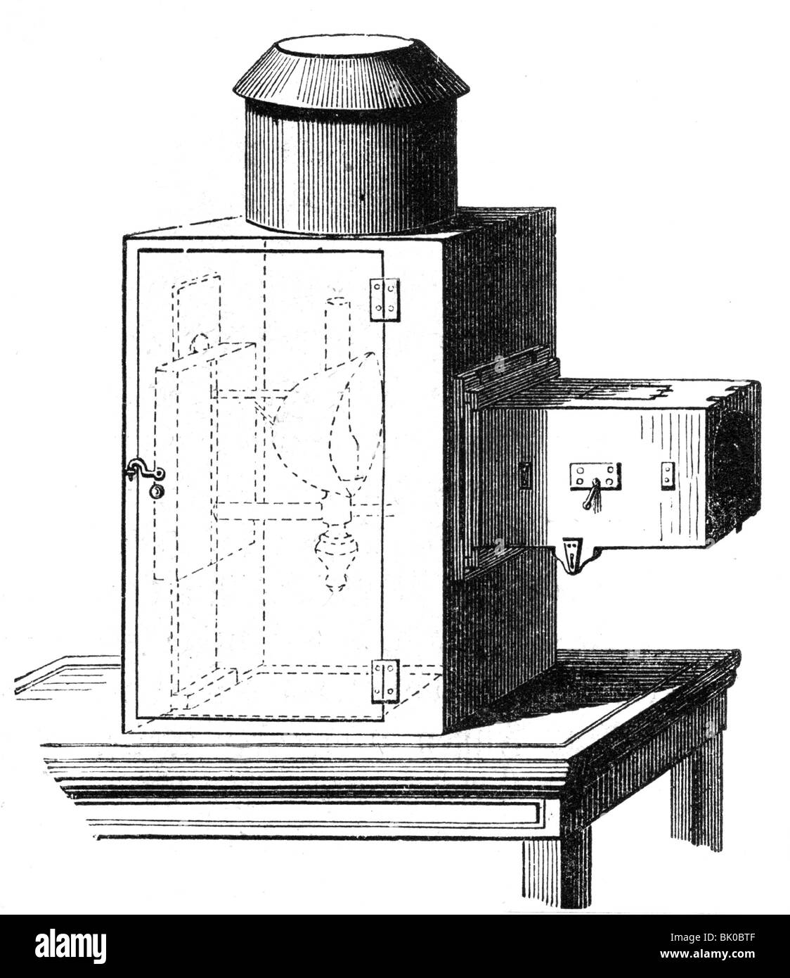 technics, Laterna Magica, schema of Laterna Magica, wood engraving, 20th  century Stock Photo - Alamy