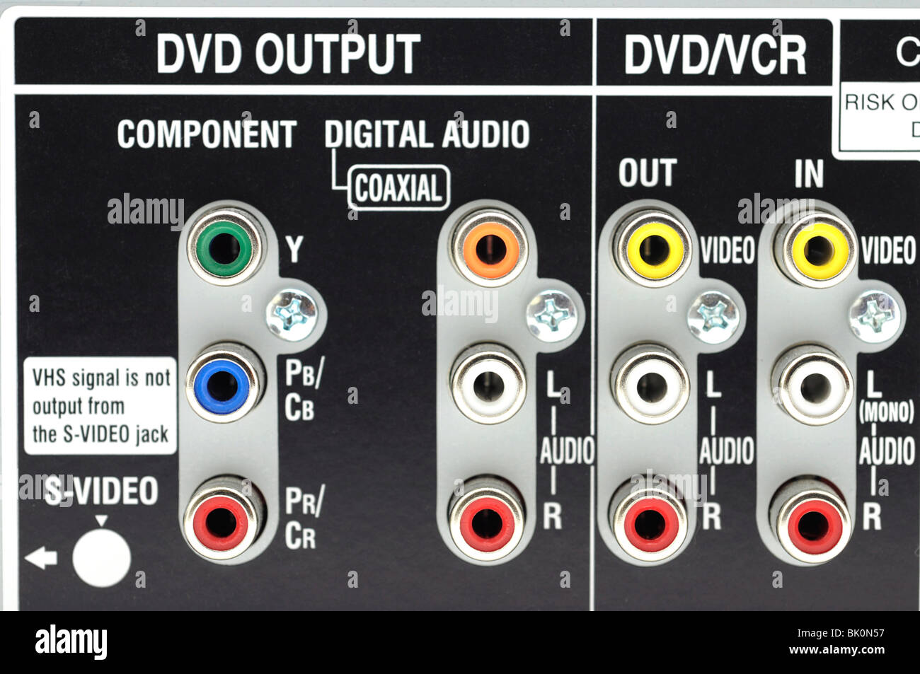 Back Panel on DVD/VCR Combo - Inputs and Outputs Stock Photo