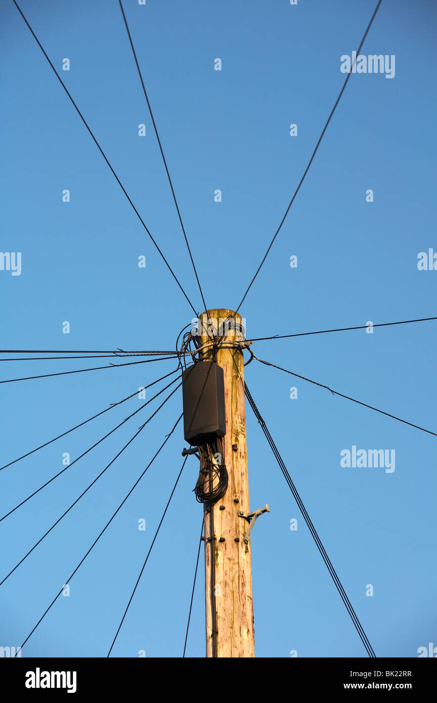 Old telephone junction box hires stock photography and images Alamy