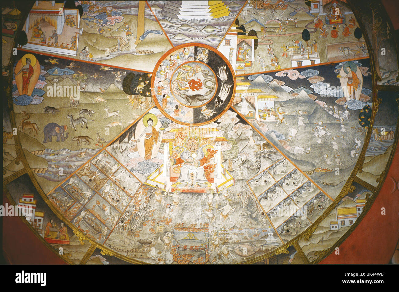 Mural depicting the Buddhist Wheel of Life, Kingdom of Bhutan Stock Photo Alamy