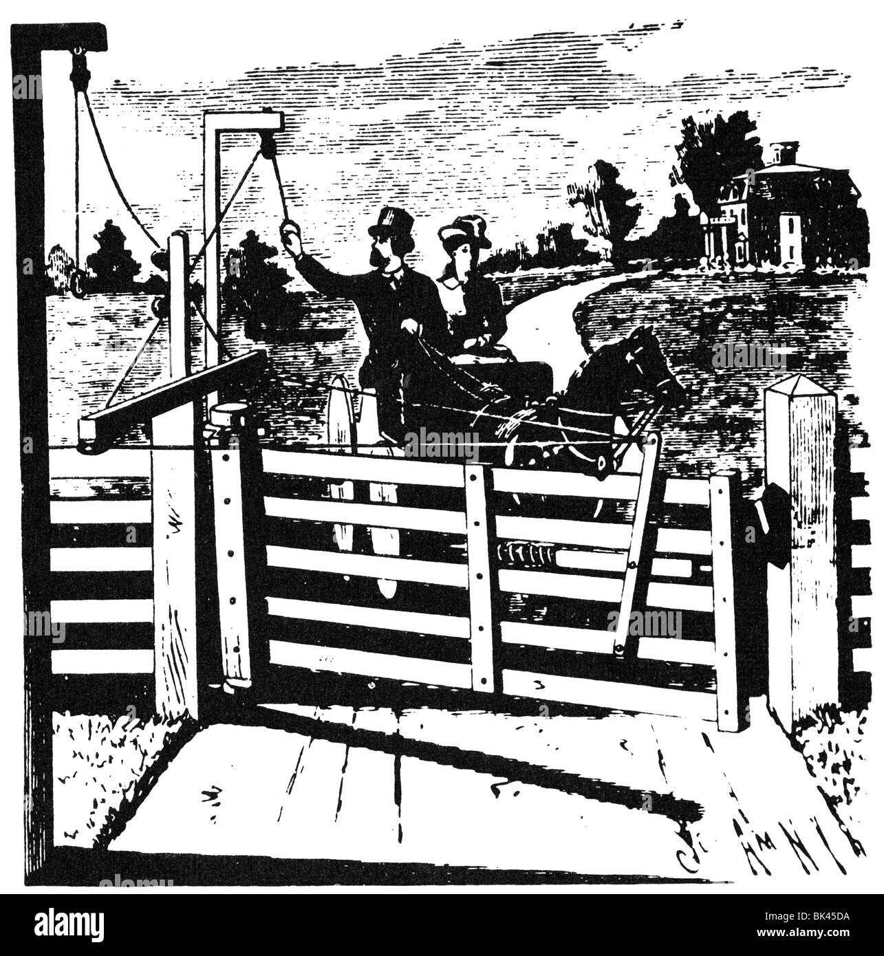 Hamilton improved gate, 1884 Stock Photo