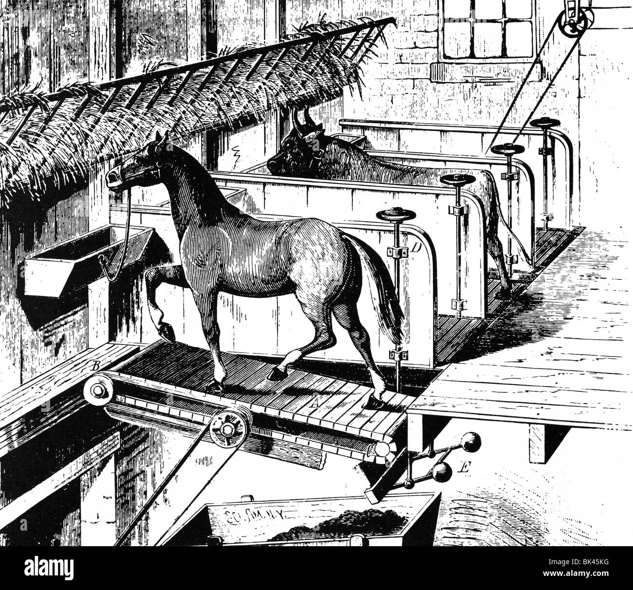 Combined Horse-Power and Stable Floor, 1880 Stock Photo
