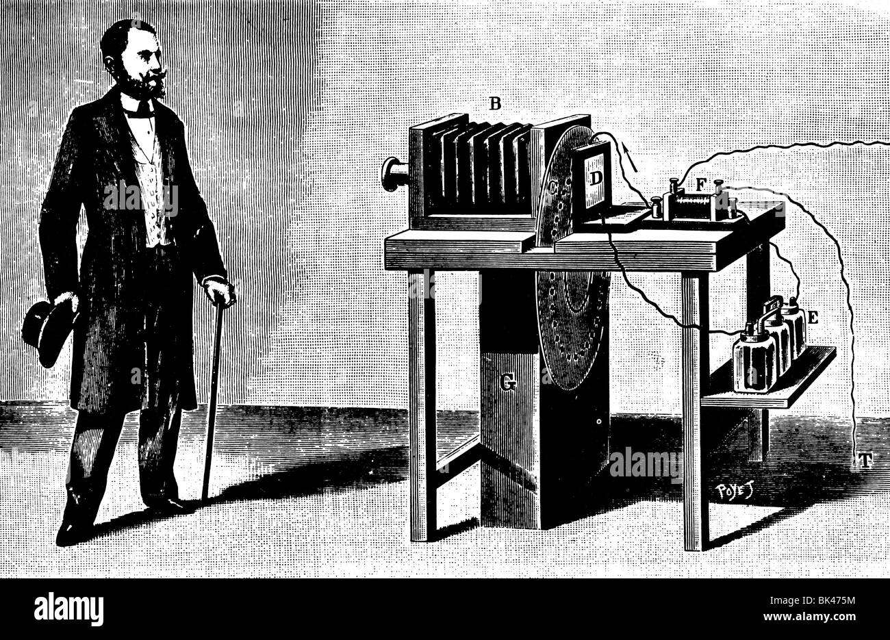 Dussaud s Teleoscope, the transmitter, 1898 Stock Photo