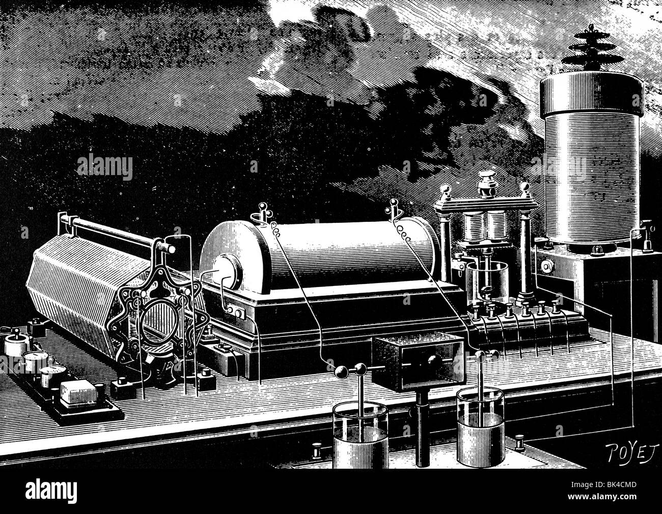 early equipment for generating high-tension alternating current, 1898 Stock Photo