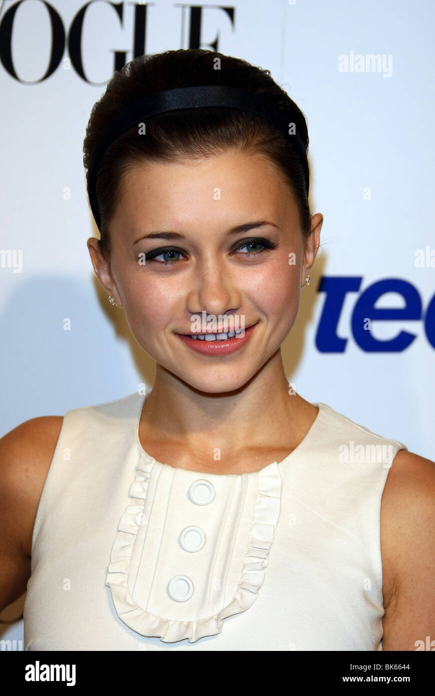 Young Hollywood Actresses Under 20