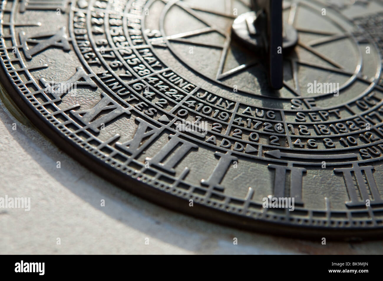 Sundial Stock Photo
