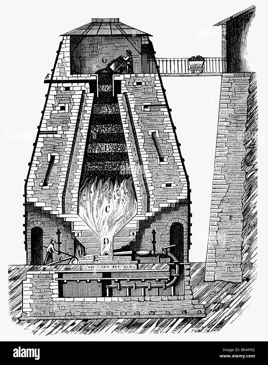 industry, metal, iron, blast furnace, feeding with ore and coal, wood engraving,  'Buch der Erfindungen', published by Otto Spamer, Leipzig, 1872,  , Stock Photo